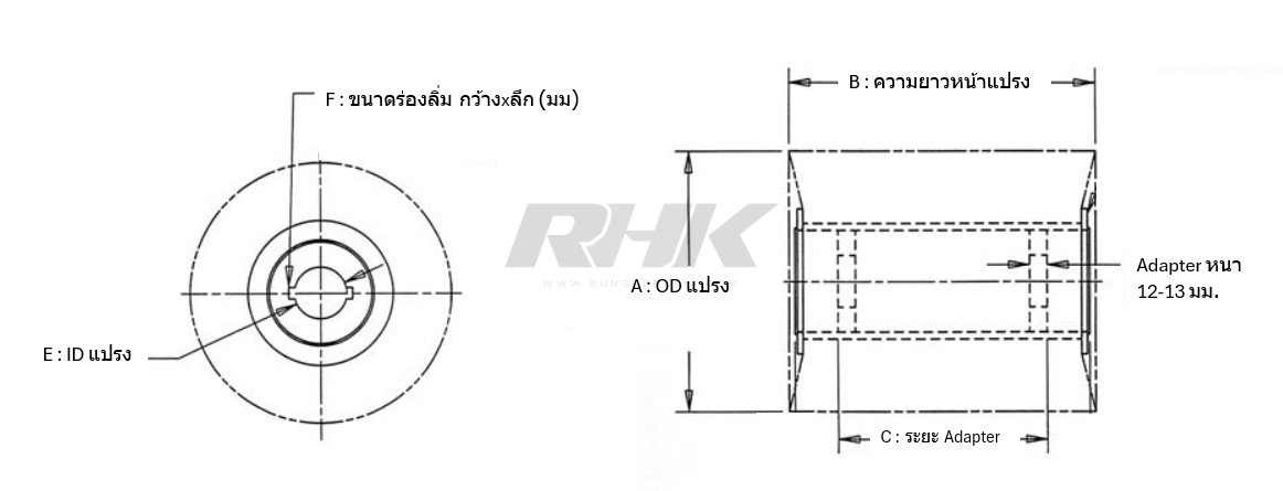 drawing image