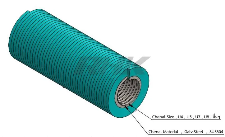 Close Coil 