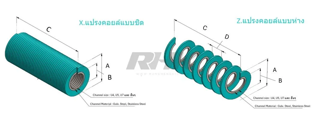 drawing image